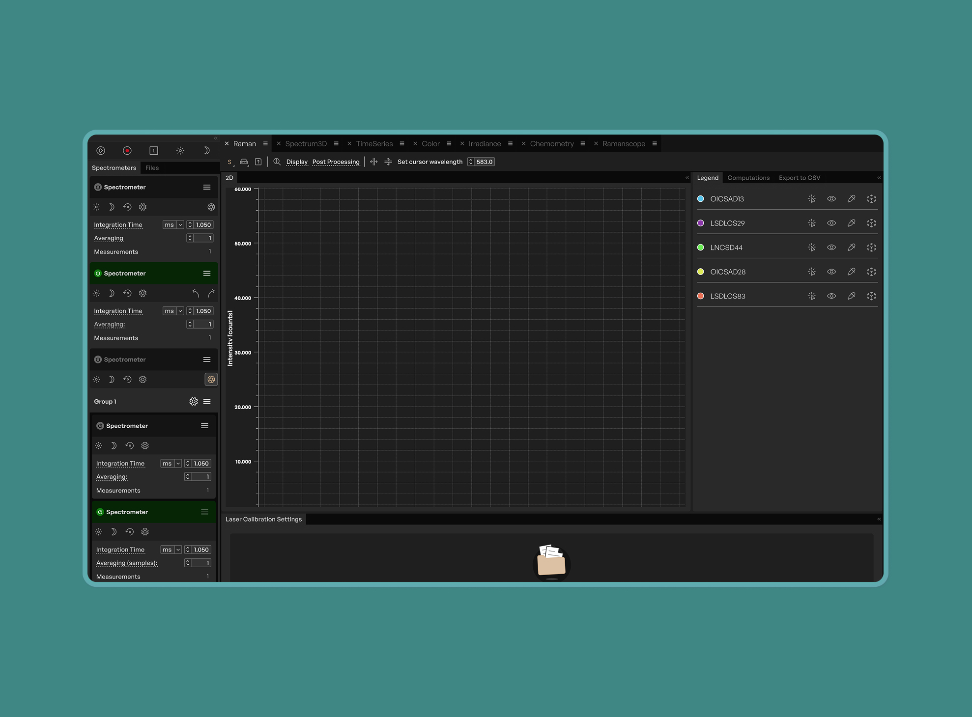 AvaSoftX Raman Module with Periodic Table